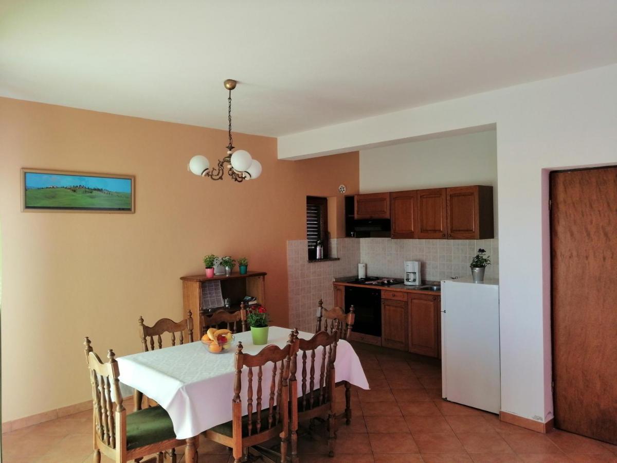ראב Apartments Fafandjel מראה חיצוני תמונה